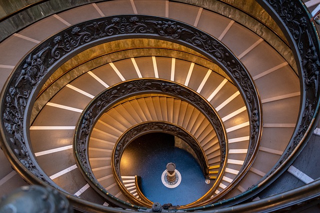 Vatican Museums